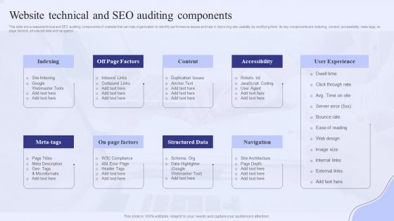 Website Technical And SEO Auditing Components