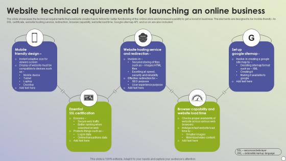 Website Technical Requirements For Launching An Online Business
