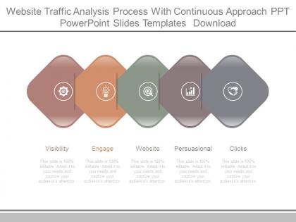 Website traffic analysis process with continuous approach ppt powerpoint slides templates download