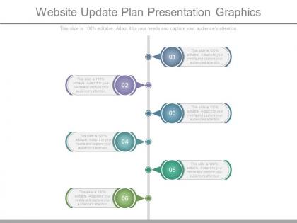 Website update plan presentation graphics