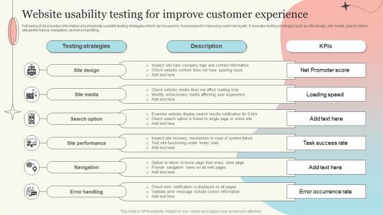 Website Usability Testing For Improve Customer New Website Launch Plan For Improving Brand Awareness