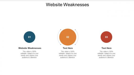 Website weaknesses ppt powerpoint presentation inspiration outfit cpb