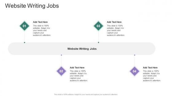 Website Writing Jobs In Powerpoint And Google Slides Cpb