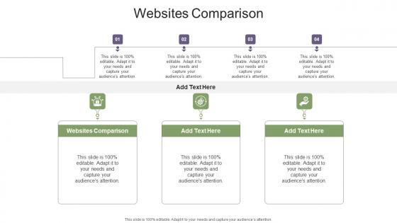 Websites Comparison In Powerpoint And Google Slides Cpb