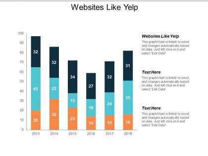 Websites like yelp ppt powerpoint presentation inspiration elements cpb