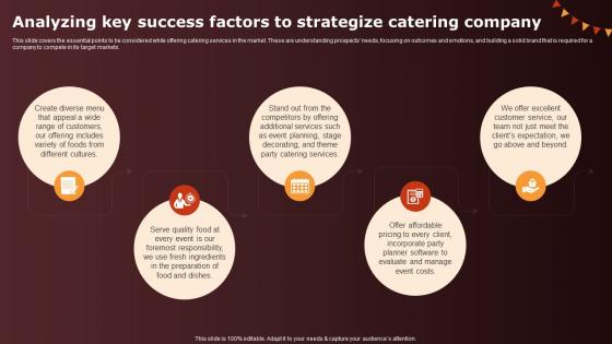Wedding Catering Business Plan Analyzing Key Success Factors To Strategize Catering BP SS