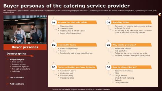 Wedding Catering Business Plan Buyer Personas Of The Catering Service Provider BP SS