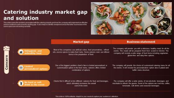 Wedding Catering Business Plan Catering Industry Market Gap And Solution BP SS