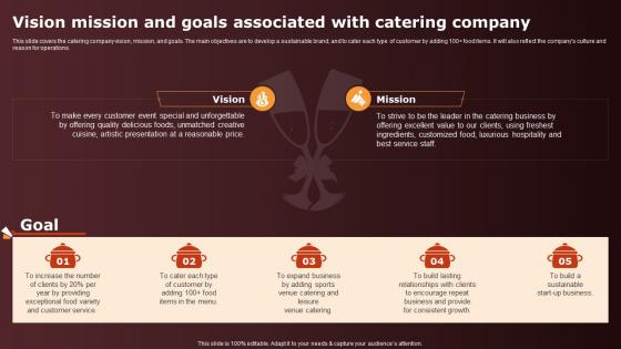 Wedding Catering Business Plan Vision Mission And Goals Associated With Catering BP SS