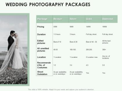 Wedding photography packages location ppt powerpoint presentation outline graphics