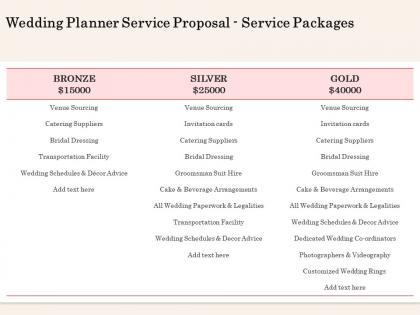 Wedding planner service proposal service packages ppt powerpoint guidelines
