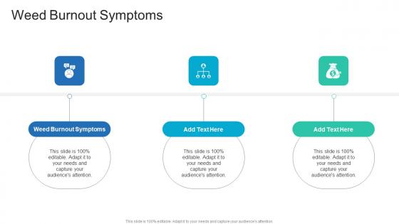Weed Burnout Symptoms In Powerpoint And Google Slides Cpb