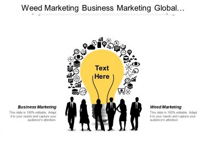 Weed marketing business marketing global competitiveness index contingency management cpb