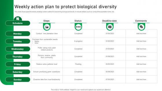 Weekly Action Plan To Protect Biological Diversity