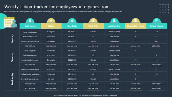 Weekly Action Tracker For Employees In Organization