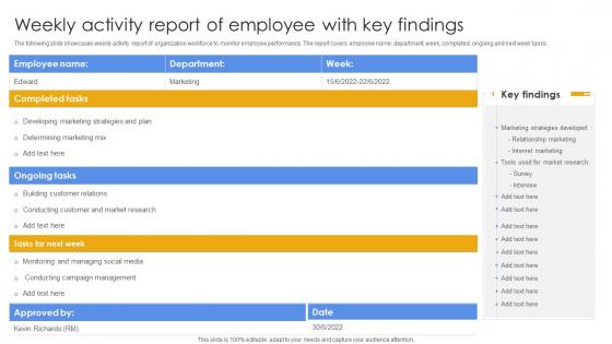 Weekly Activity Report Of Employee With Key Findings
