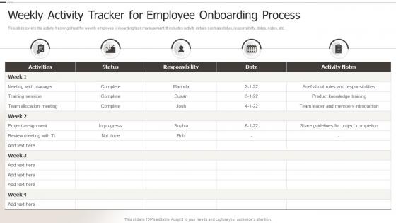 Weekly Activity Tracker For Employee Onboarding Process