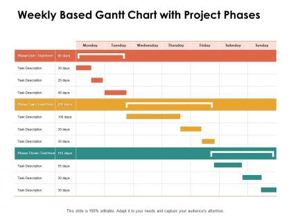 Weekly based gantt chart with project phases ppt powerpoint presentation gallery outline