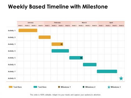 Weekly based timeline with milestone ppt powerpoint presentation layouts examples