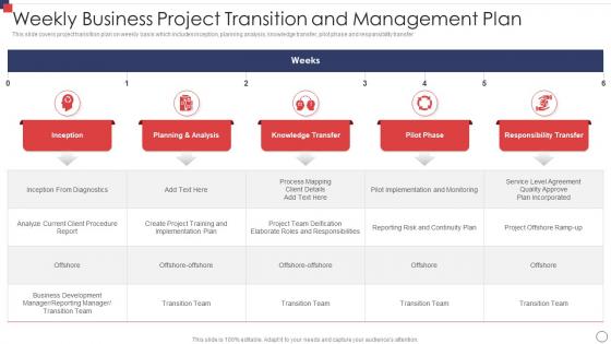 Weekly Business Project Transition And Management Plan