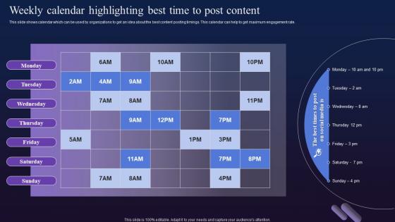 Weekly Calendar Highlighting Best Time To Post Content Digital Marketing To Boost Fin SS V