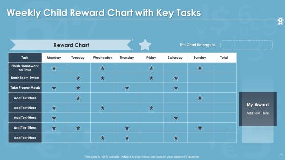 Weekly Child Reward Chart With Key Tasks