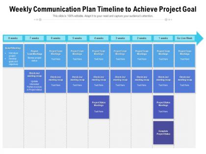 Weekly communication plan timeline to achieve project goal