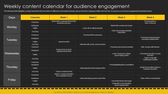 Weekly Content Calendar For Audience Engagement Movie Marketing Plan To Create Awareness Strategy SS V