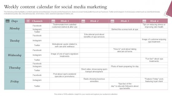 Weekly Content Calendar For Social Media Marketing Spa Business Performance Improvement Strategy SS V