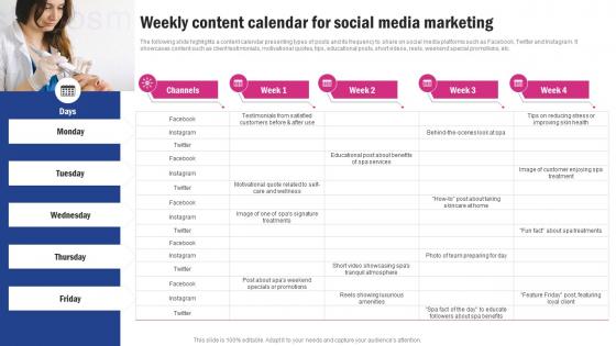 Weekly Content Calendar For Social Media Spa Business Promotion Strategy To Increase Brand Strategy SS V