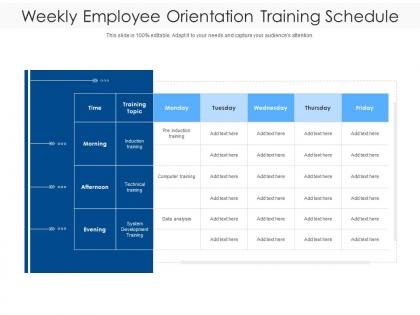 Weekly employee orientation training schedule