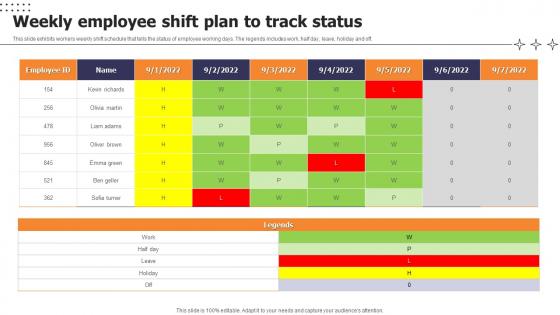 Weekly Employee Shift Plan To Track Status
