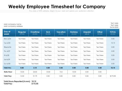 Weekly employee timesheet for company