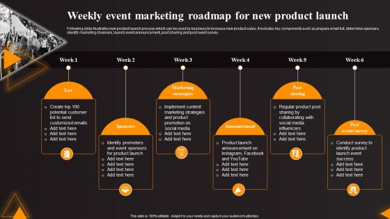 Weekly Event Marketing Roadmap For New Product Launch