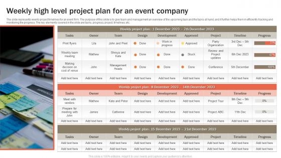Weekly High Level Project Plan For An Event Company
