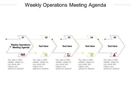 Weekly operations meeting agenda ppt powerpoint presentation ideas professional cpb
