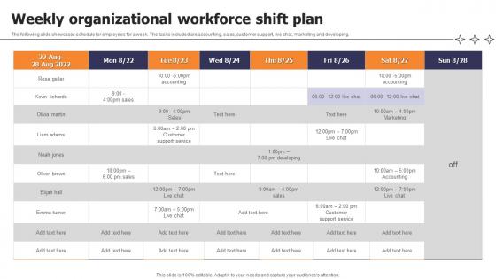 Weekly Organizational Workforce Shift Plan