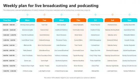 Weekly Plan For Live Broadcasting Setting Up An Own Internet Radio Station
