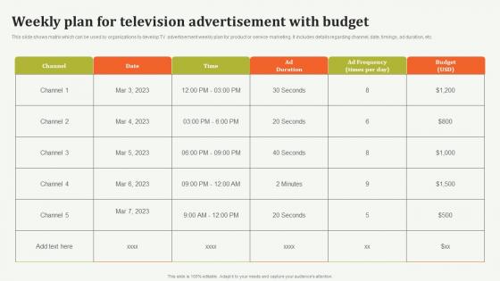 Weekly Plan For Television Advertisement Offline Marketing Guide To Increase Strategy SS