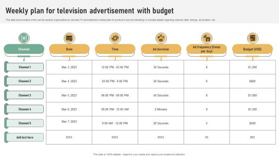 Weekly Plan For Television Advertisement Referral Marketing Plan To Increase Brand Strategy SS V