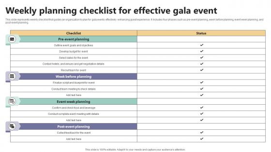 Weekly Planning Checklist For Effective Gala Event