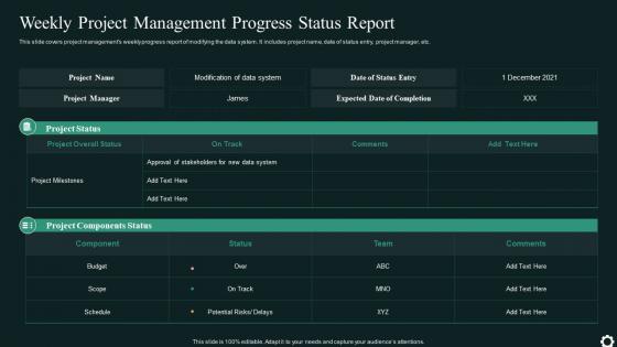 Weekly Project Management Progress Status Report