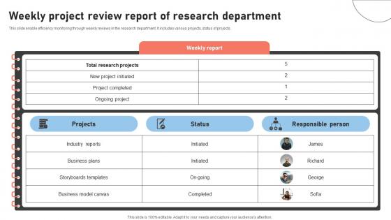 Weekly Project Review Report Of Research Department