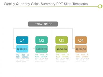 Weekly quarterly sales summary ppt slide templates