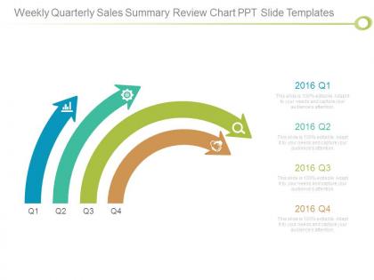 Weekly quarterly sales summary review chart ppt slide templates