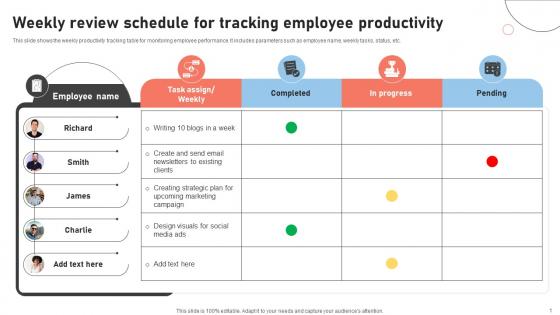 Weekly Review Schedule For Tracking Employee Productivity