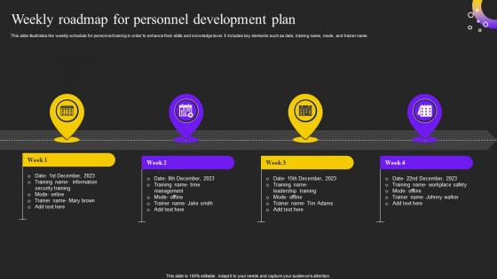 Weekly Roadmap For Personnel Development Plan