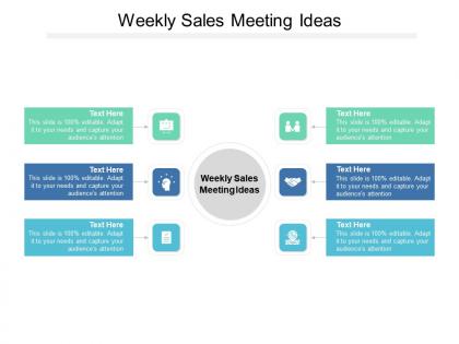 Weekly sales meeting ideas ppt powerpoint presentation outline professional cpb