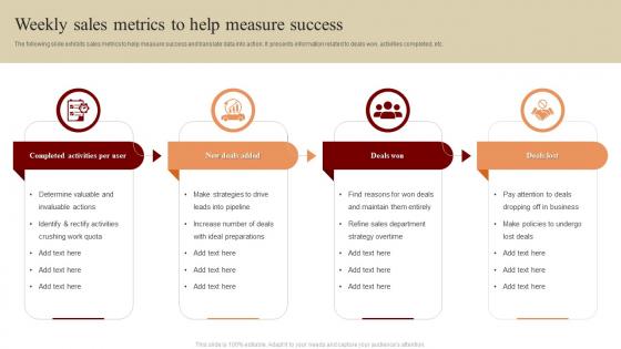 Weekly sales metrics to help measure success