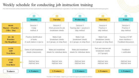 Weekly Schedule For Conducting Job Instruction Training Developing And Implementing